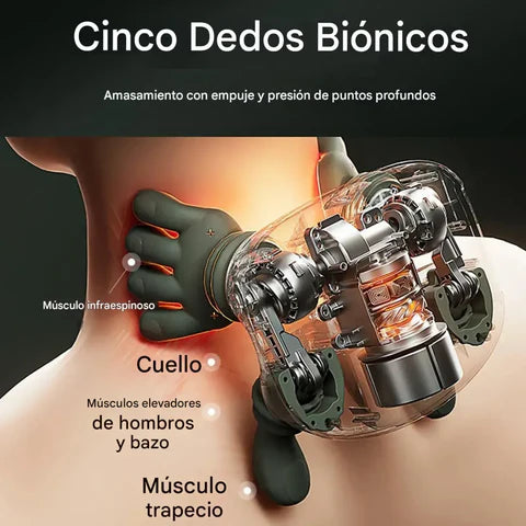 RelaxPro Cuello: Las manos Mágicas con Calor que te devuelven el Alivio al Tiro