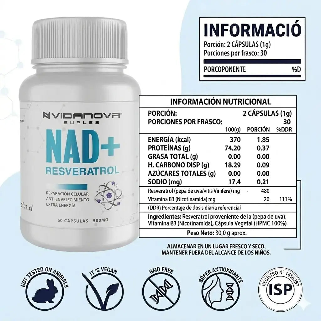 NAD+ RESVERATROL(PACK DUO)Revitaliza tus Células y Frena el Envejecimiento.
