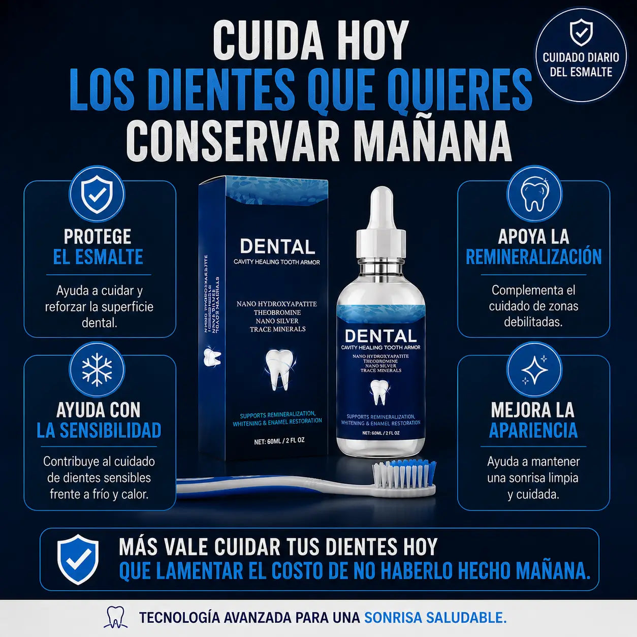 DENTAL CAVITY DEFENSE® — Protege tus Dientes Antes de que la Caries Avance