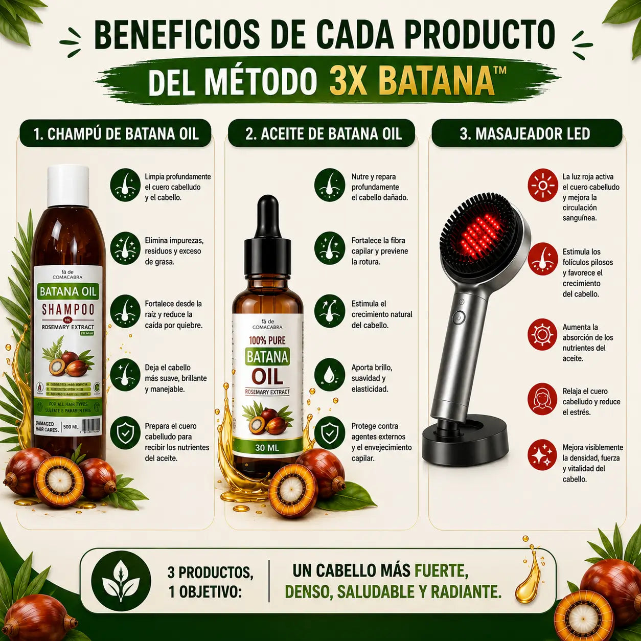 Método Capilar Intensivo 3X Batana - Limpia, Nutre y Estimula con Terapia de Luz Roja.