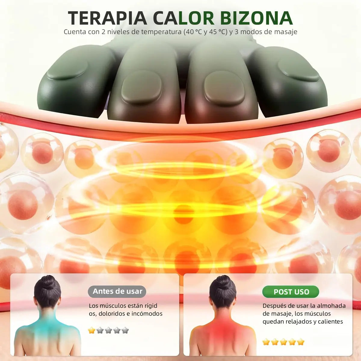 RelaxPro Cuello: Las manos Mágicas con Calor que te devuelven el Alivio al Tiro