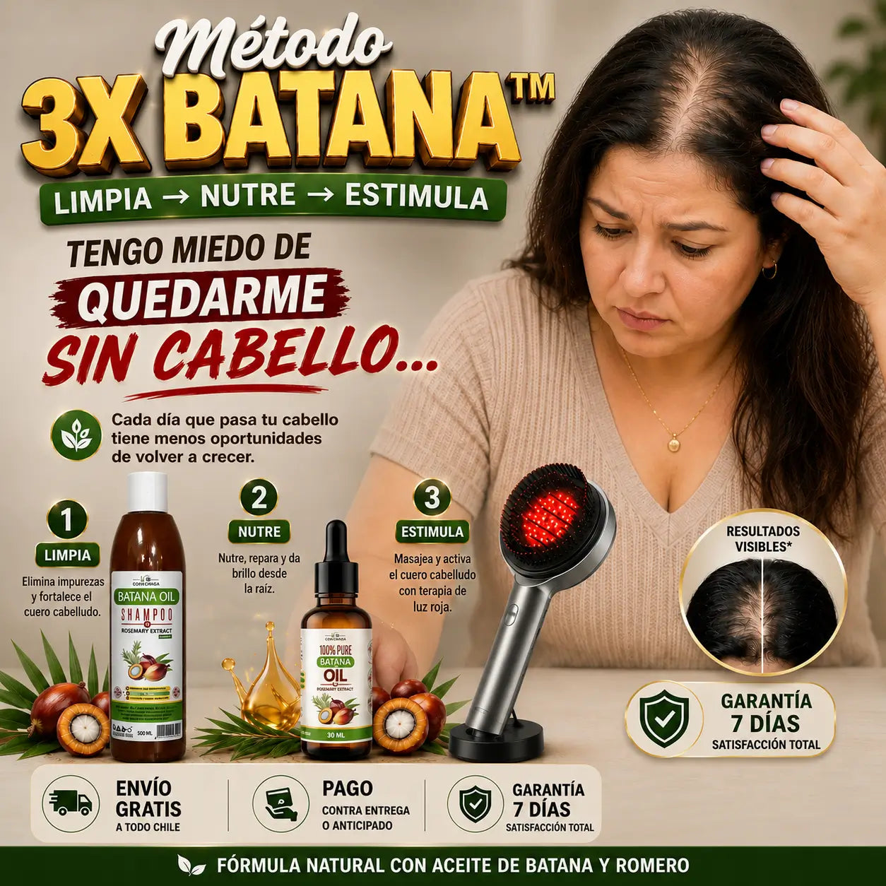 Método Capilar Intensivo 3X Batana - Limpia, Nutre y Estimula con Terapia de Luz Roja.