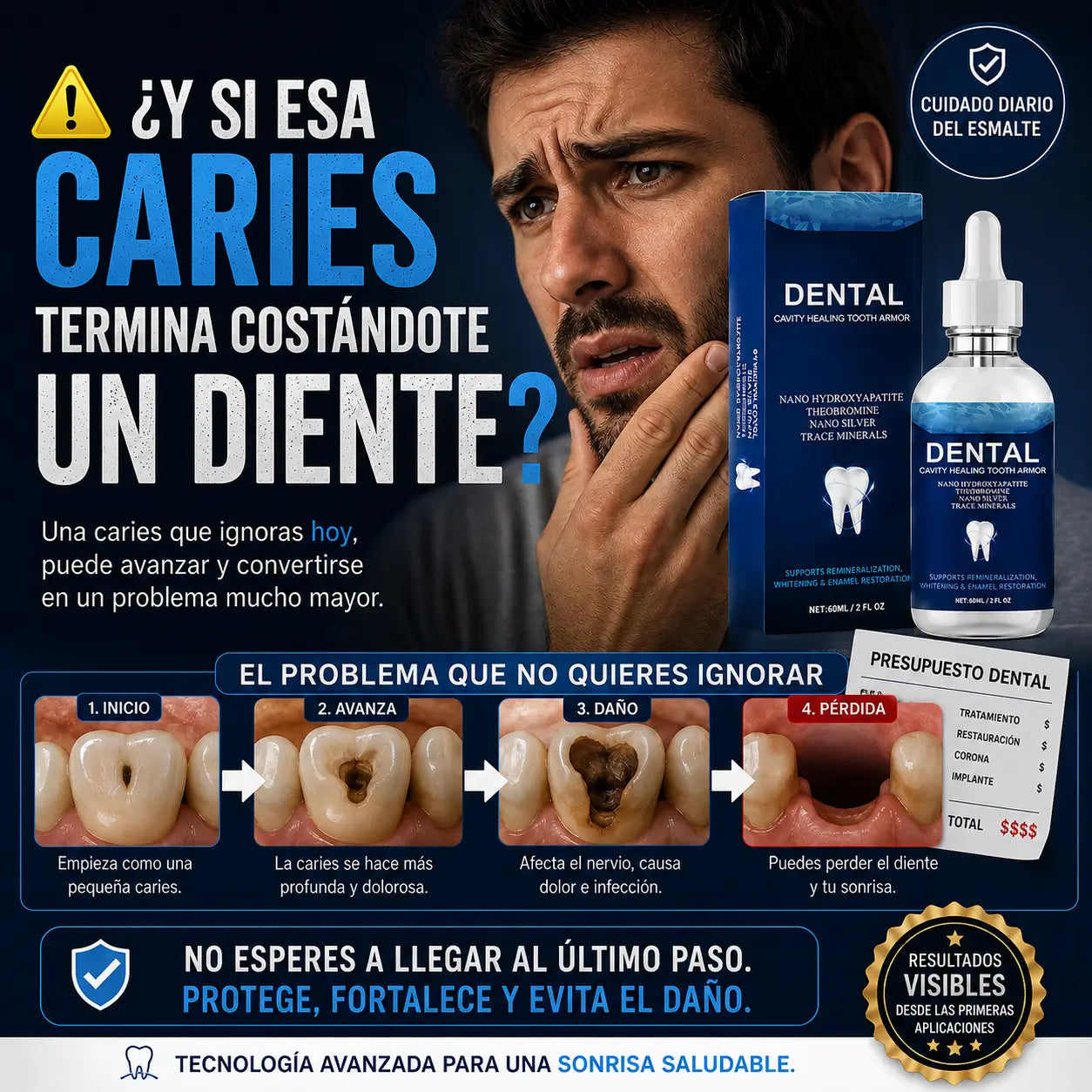 DENTAL CAVITY DEFENSE® — Protege tus Dientes Antes de que la Caries Avance