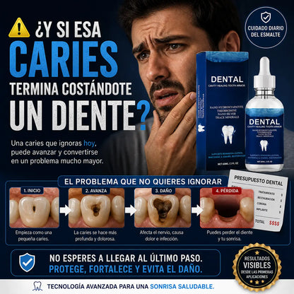 DENTAL CAVITY DEFENSE® — Protege tus Dientes Antes de que la Caries Avance